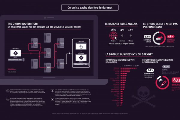 Kraken сайт kraken torion