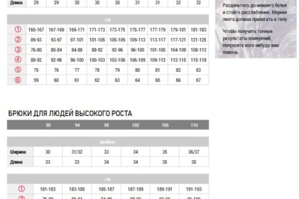Магазин даркнета